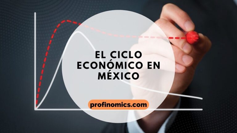 El Ciclo Económico en México
